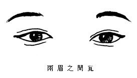 眉距窄的女人面相两只眼睛离得很开的面相是命苦相吗?