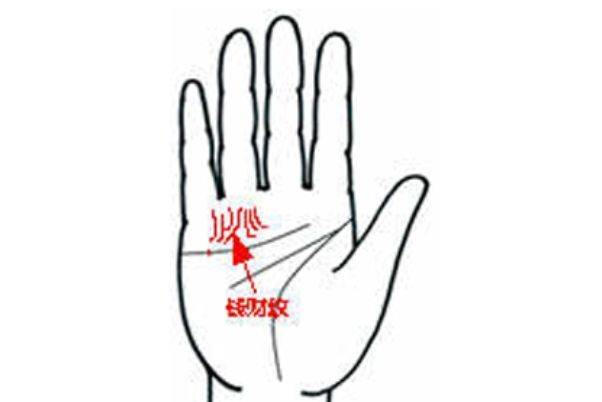 你知道男人手纹算命是怎样的吗?(图)