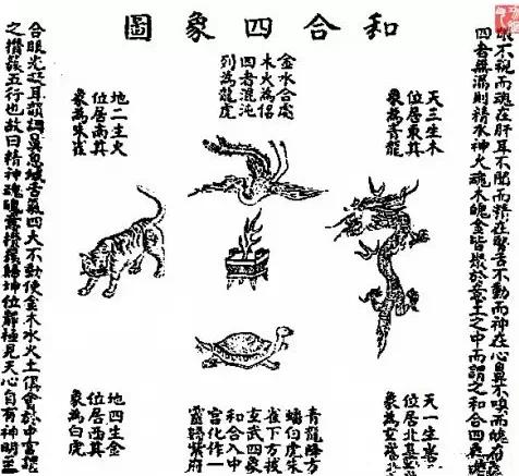 奇门遁甲白虎在乾宫 中国数字的功能是计算，秩序严谨，职司分明。