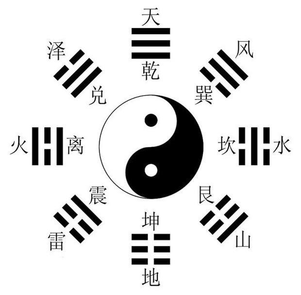 （李向东）易经是中华文明的源头，是中华文化的之文