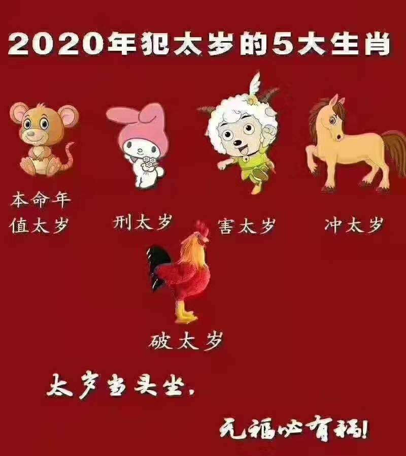 2021年犯太岁的生肖有马，羊龙，狗，牛