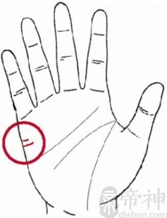 相学：看手相应该看左手还是右手？