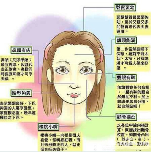 （李向东）头发的疏密代表了你的肝肾健康状况