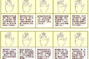 （李向东）手指指纹有十个螺寓意是啥？
